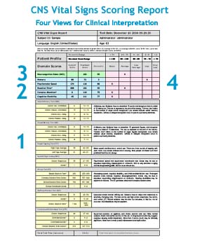 CNS Report